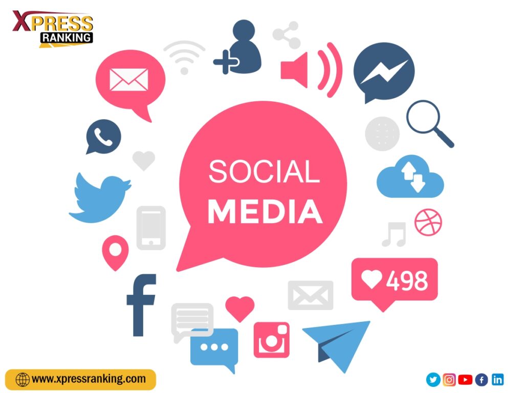 Social Media Marketing
