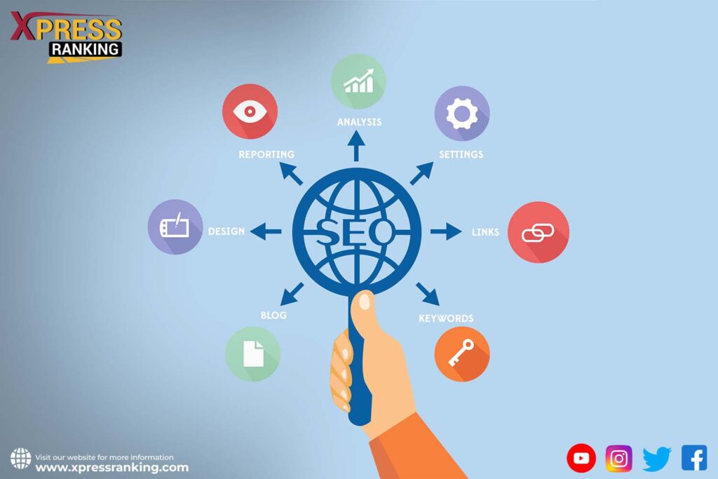 10 SEO Tips to Boost Organic Rankings and Website Traffic